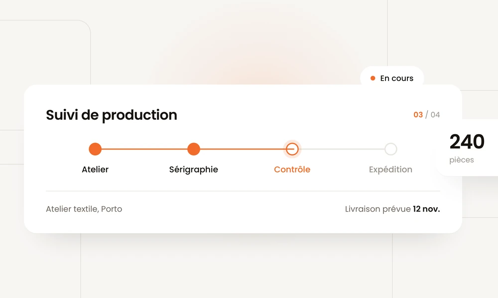 Illustration : suivi de production, étapes atelier, broderie, contrôle, expédition